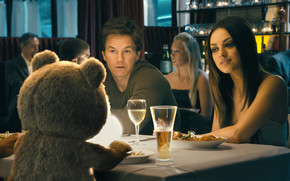 Ted Characters