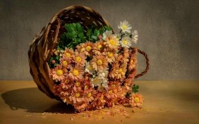 Flowers Basket wallpaper