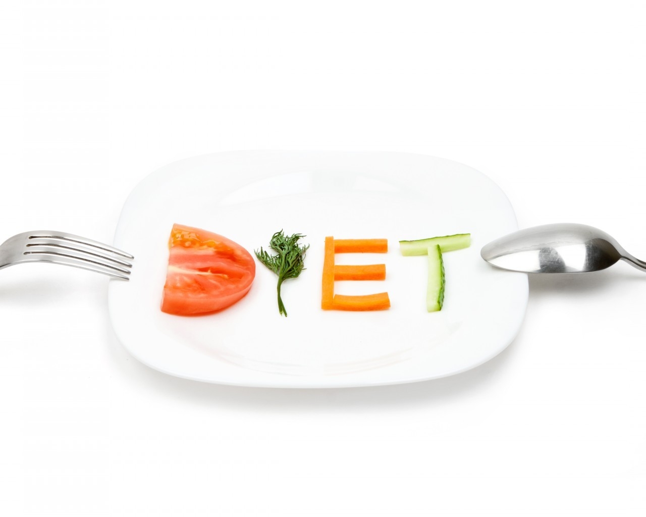 Diet Plate for 1280 x 1024 resolution