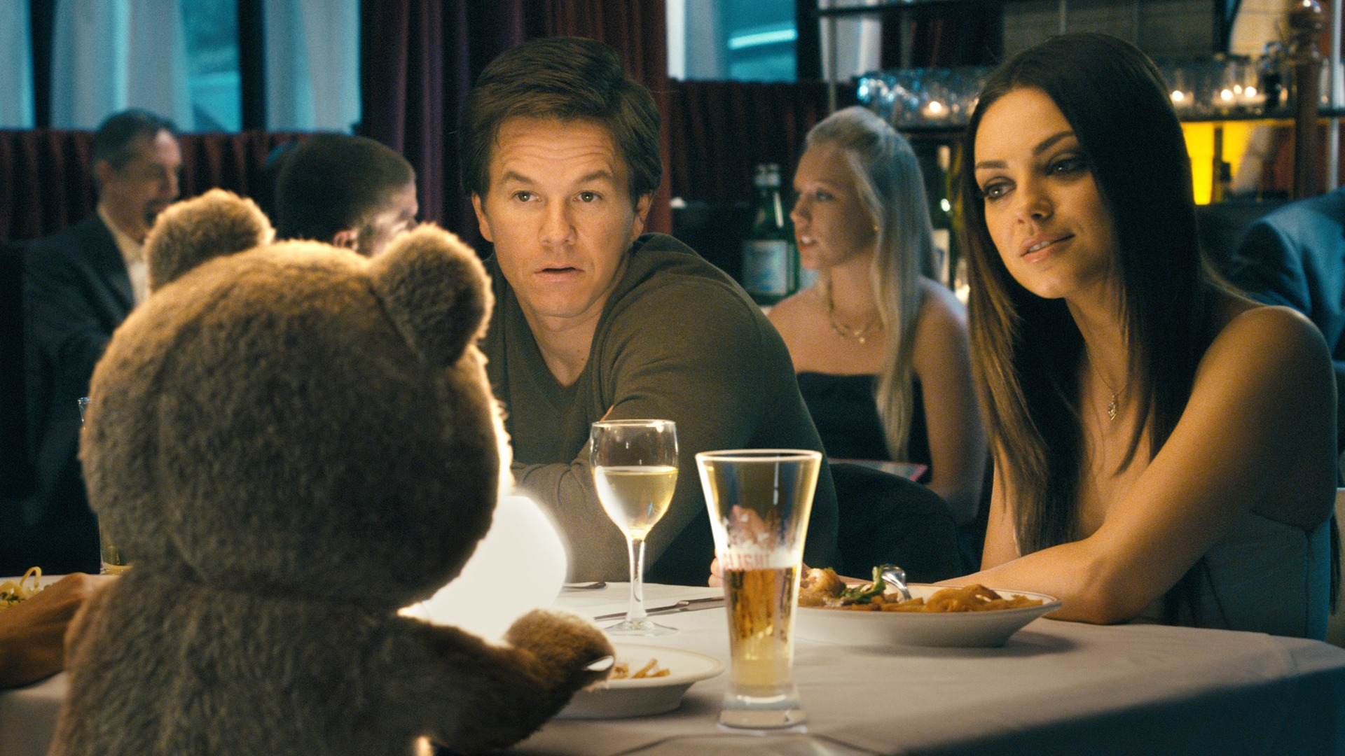 Ted Characters for 1920 x 1080 HDTV 1080p resolution