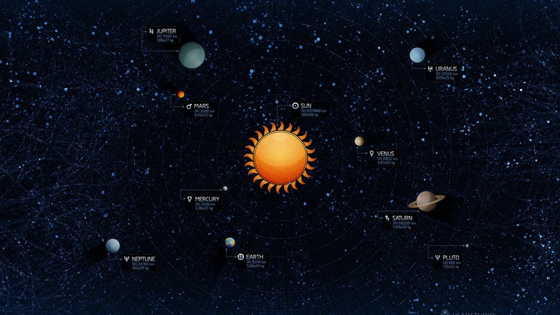 3D Planet and Sun wallpaper
