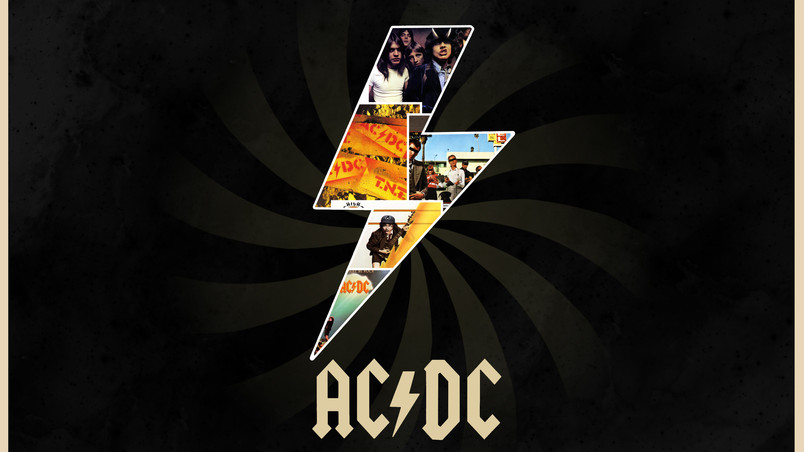 Ac Dc Logo wallpaper