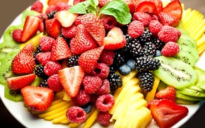 Fruits Plate wallpaper