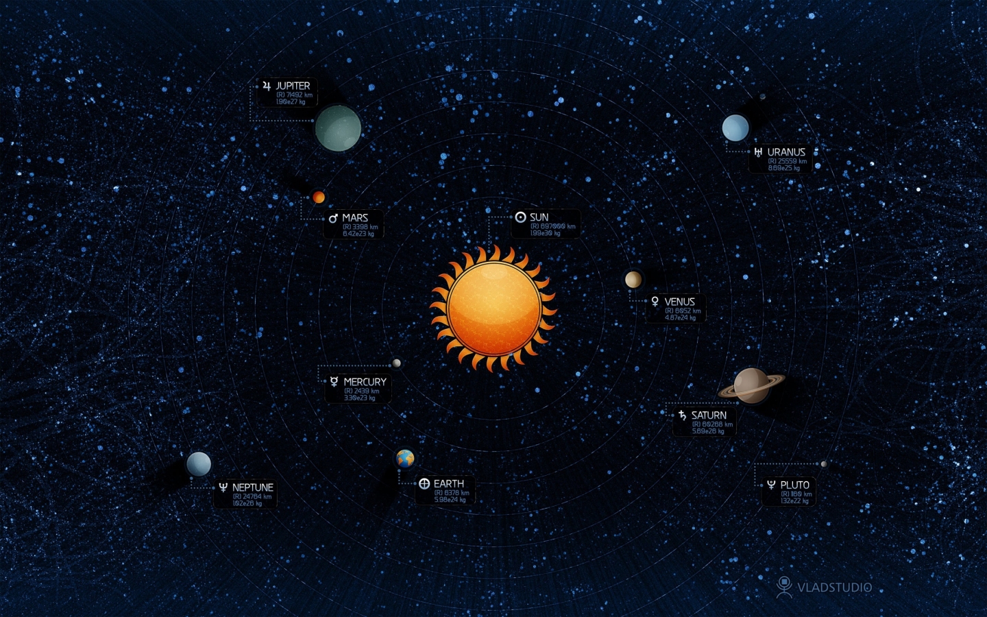 3D Planet and Sun for 1440 x 900 widescreen resolution