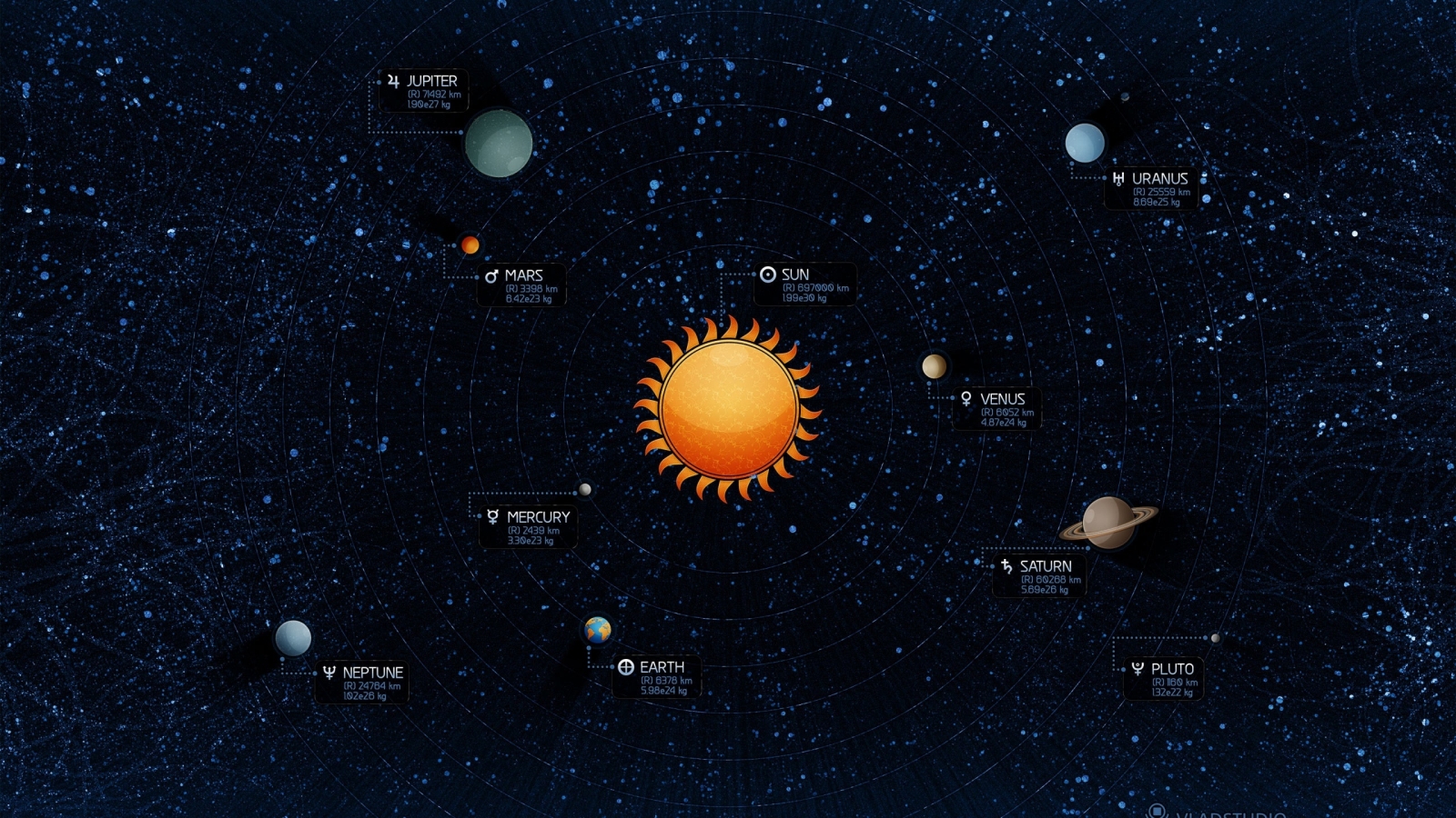 3D Planet and Sun for 1600 x 900 HDTV resolution