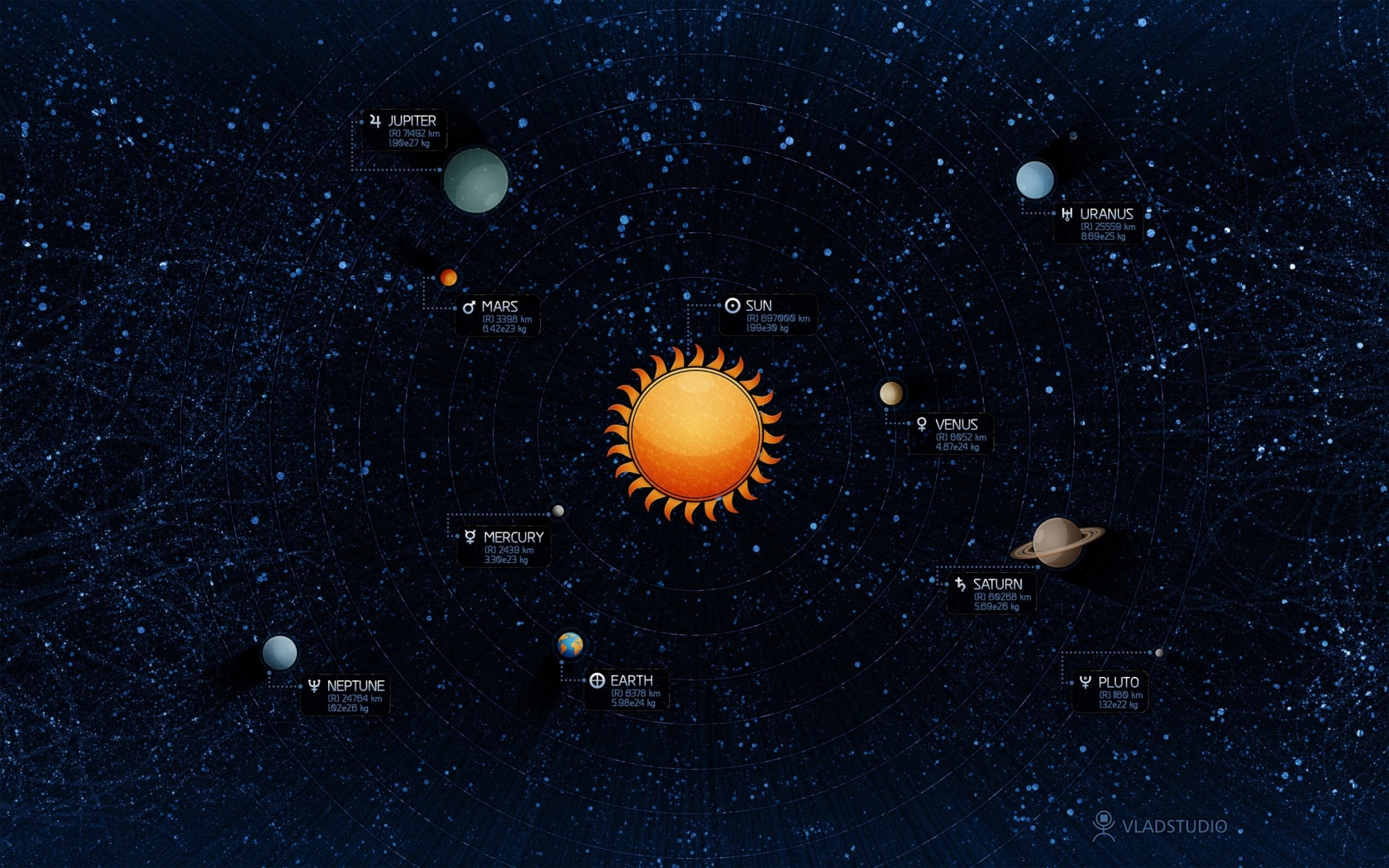 3D Planet and Sun for 1680 x 1050 widescreen resolution