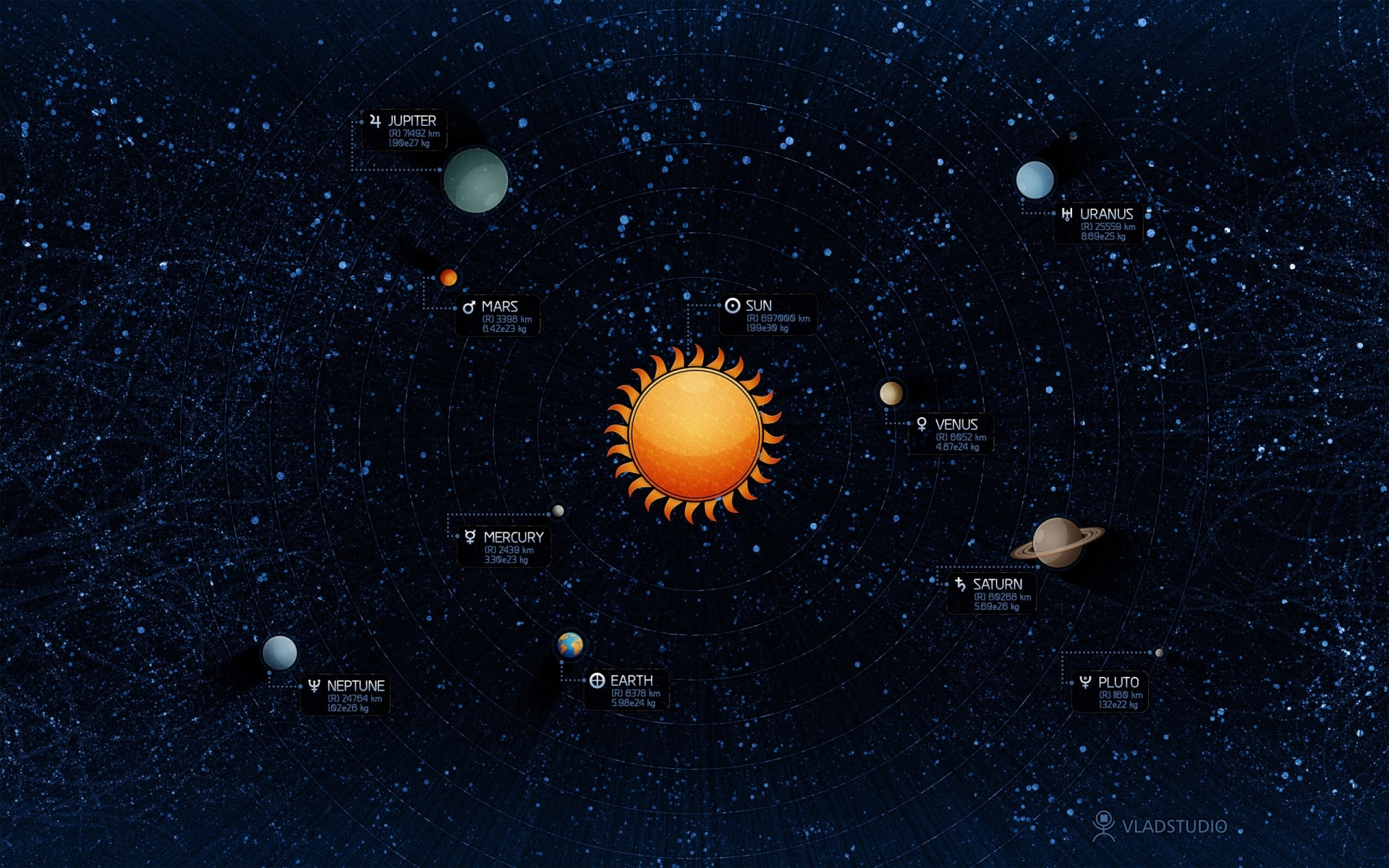 3D Planet and Sun for 1920 x 1200 widescreen resolution