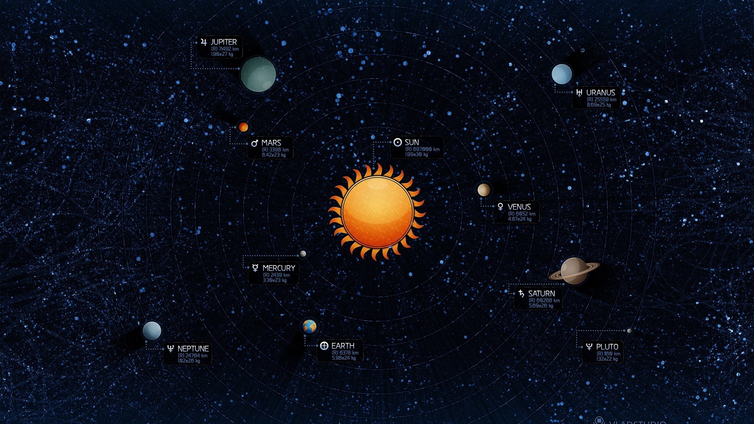 3D Planet and Sun for 2560x1440 HDTV resolution