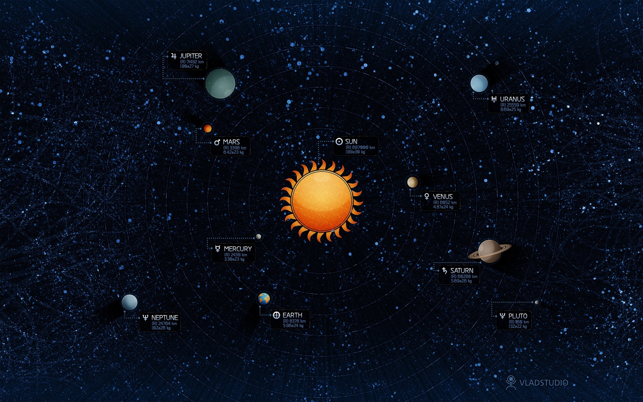 3D Planet and Sun for 2560 x 1600 widescreen resolution