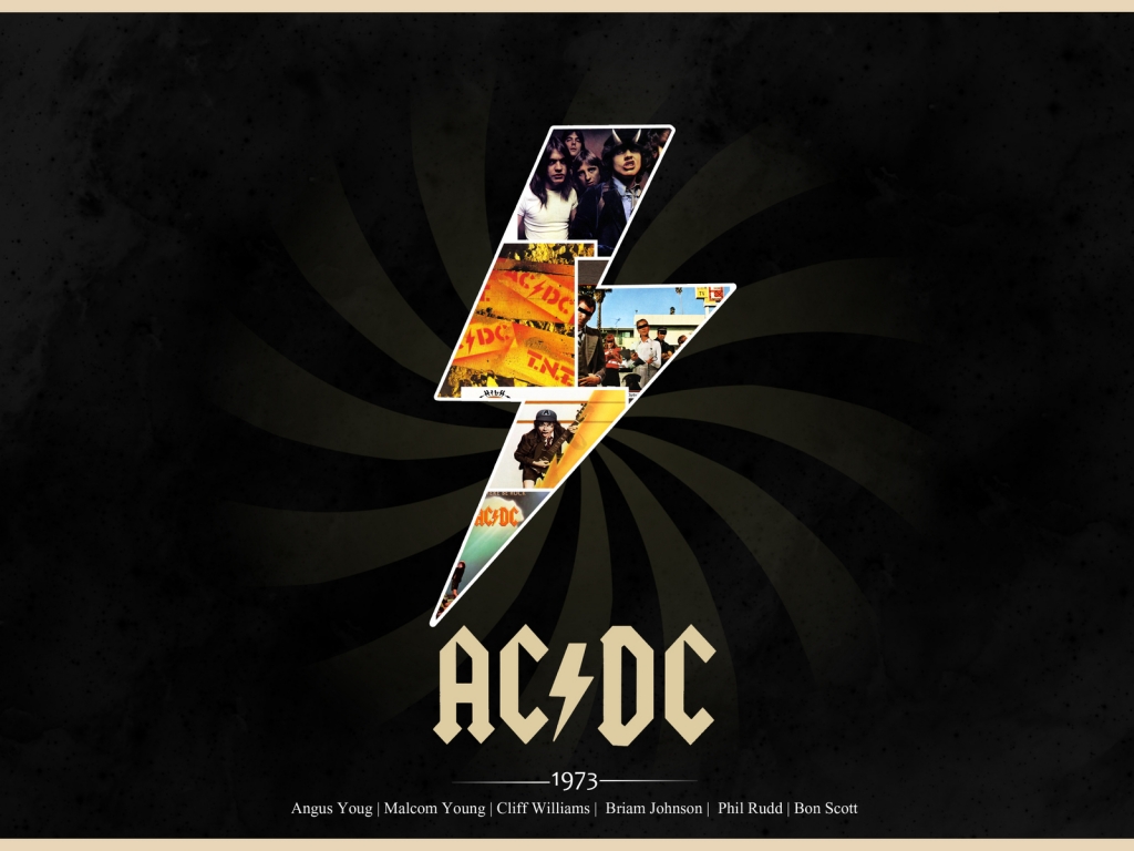 Ac Dc Logo for 1024 x 768 resolution