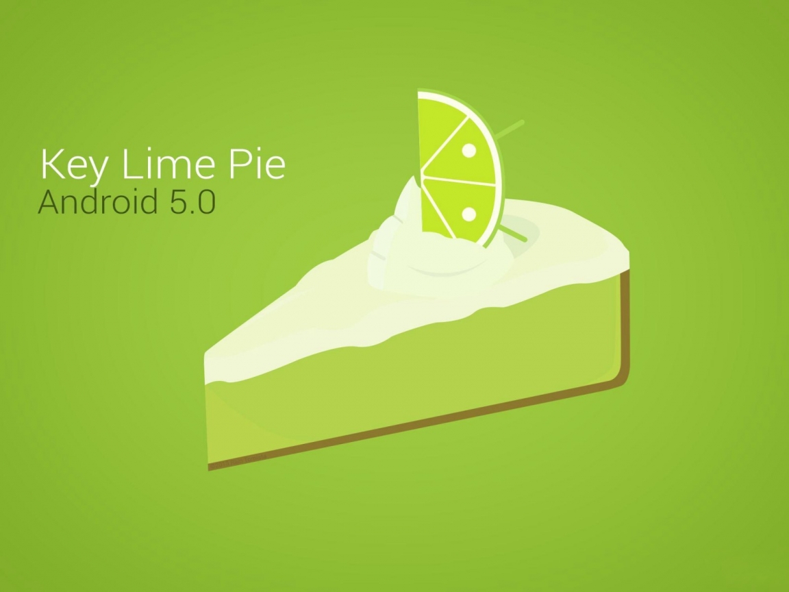 Android 5.0 for 1152 x 864 resolution