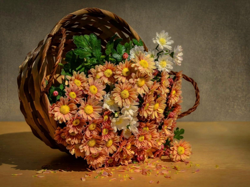 Flowers Basket for 1024 x 768 resolution