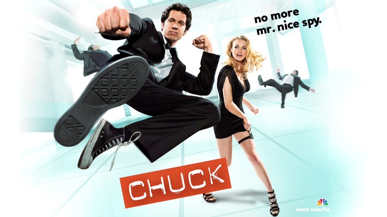 Kung Fu Chuck for 1280 x 720 HDTV 720p resolution