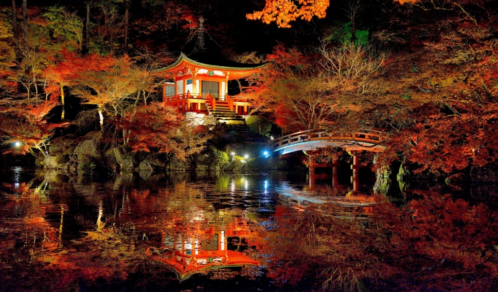 Lovely Japanese Garden for 1024 x 600 widescreen resolution
