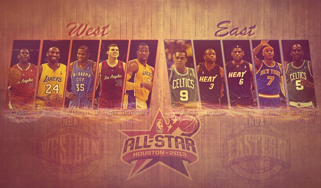 NBA All Star for 1024 x 600 widescreen resolution
