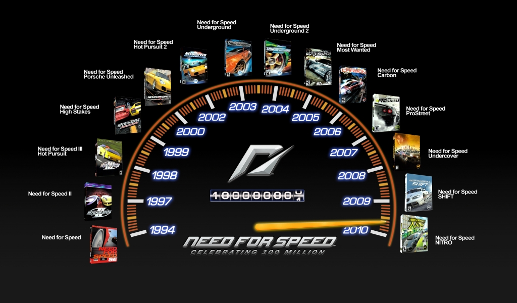 Need for Speed Celebration for 1024 x 600 widescreen resolution