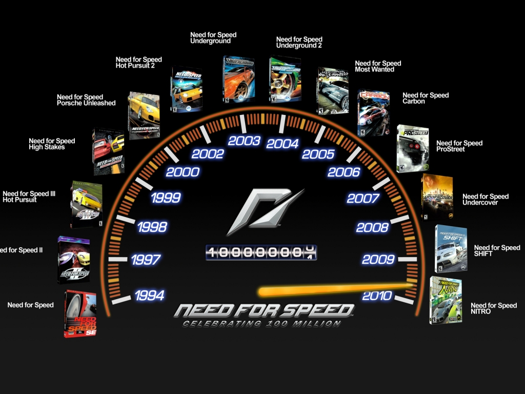 Need for Speed Celebration for 1024 x 768 resolution