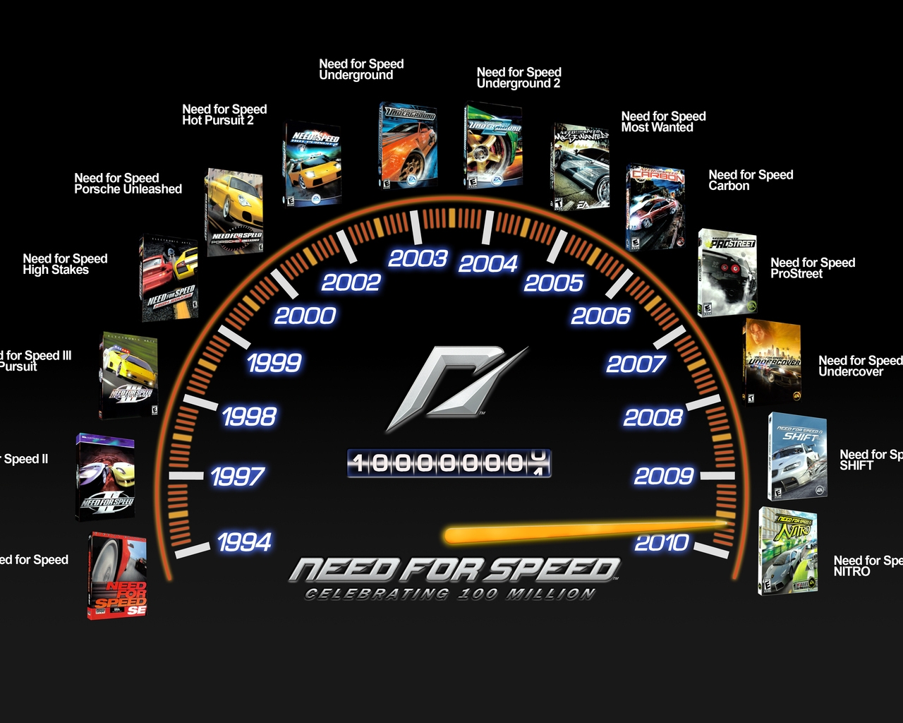 Need for Speed Celebration for 1280 x 1024 resolution