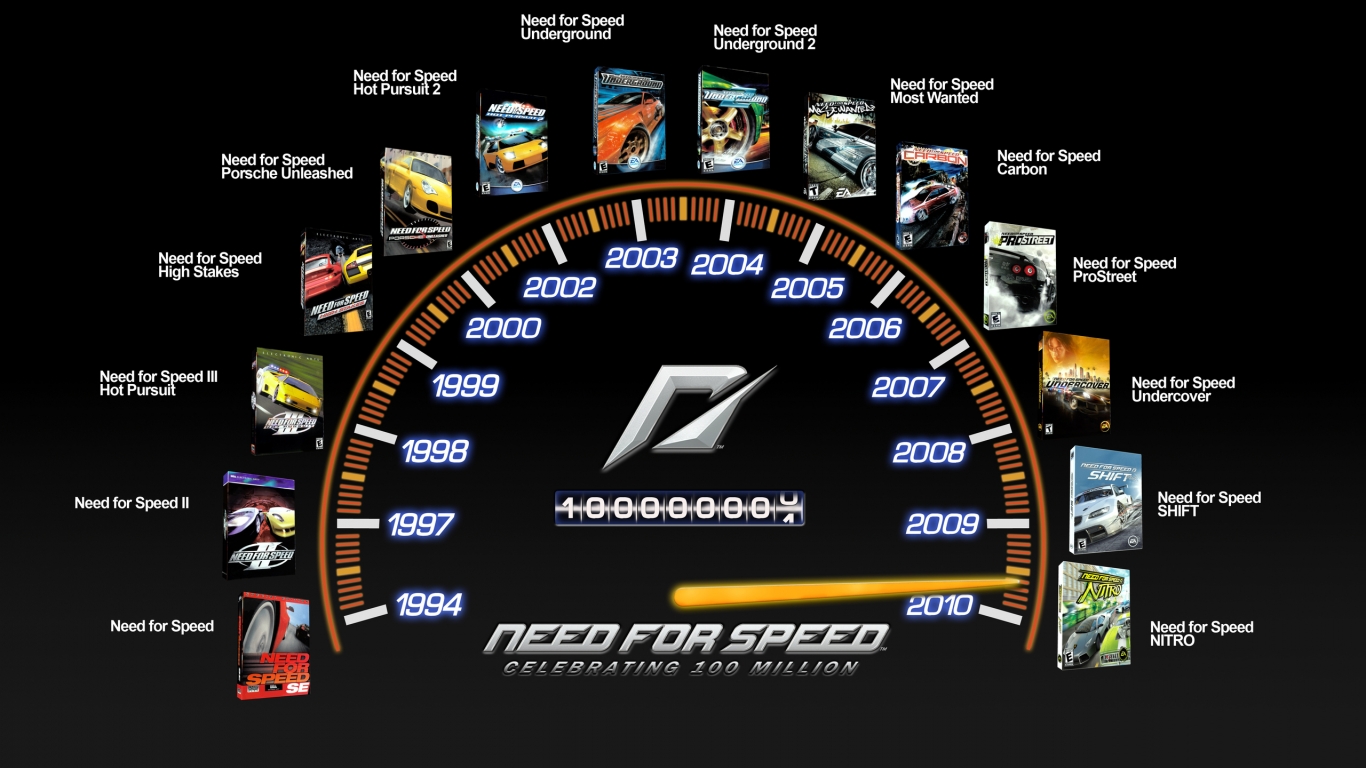 Need for Speed Celebration for 1366 x 768 HDTV resolution