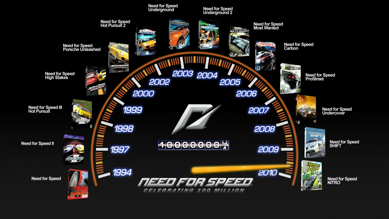 Need for Speed Celebration for 1600 x 900 HDTV resolution