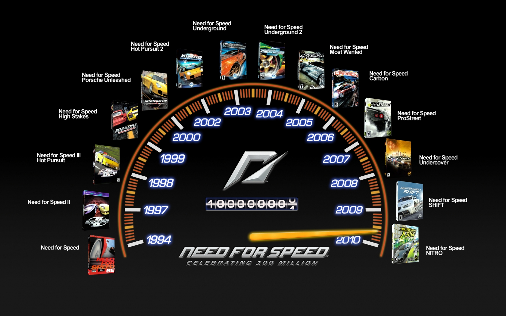 Need for Speed Celebration for 1680 x 1050 widescreen resolution