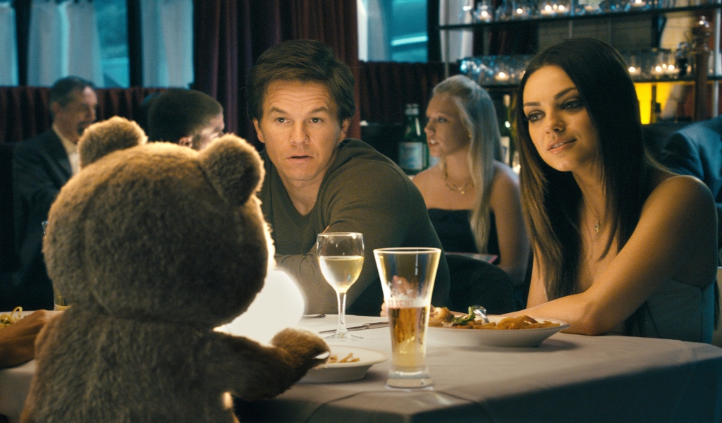 Ted Characters for 1024 x 600 widescreen resolution