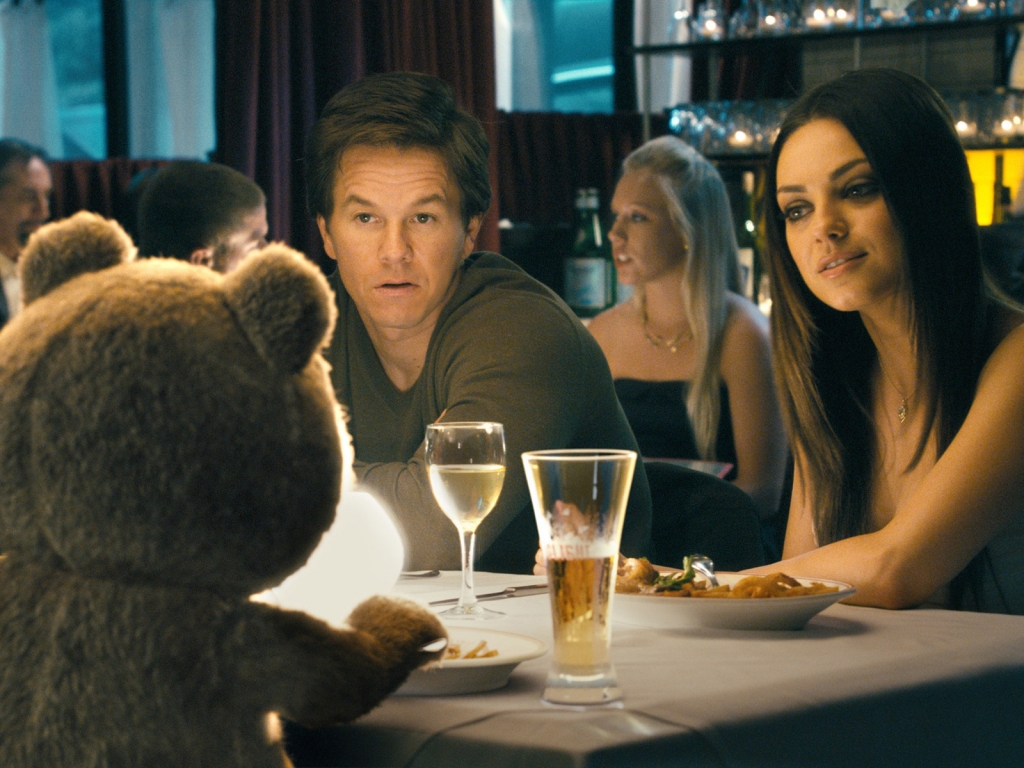 Ted Characters for 1024 x 768 resolution