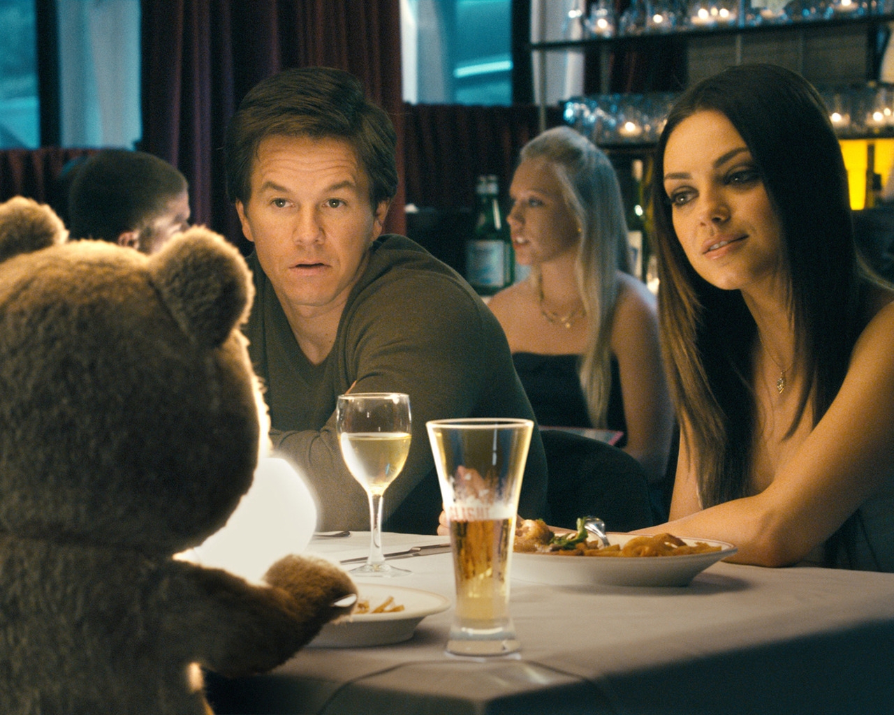 Ted Characters for 1280 x 1024 resolution