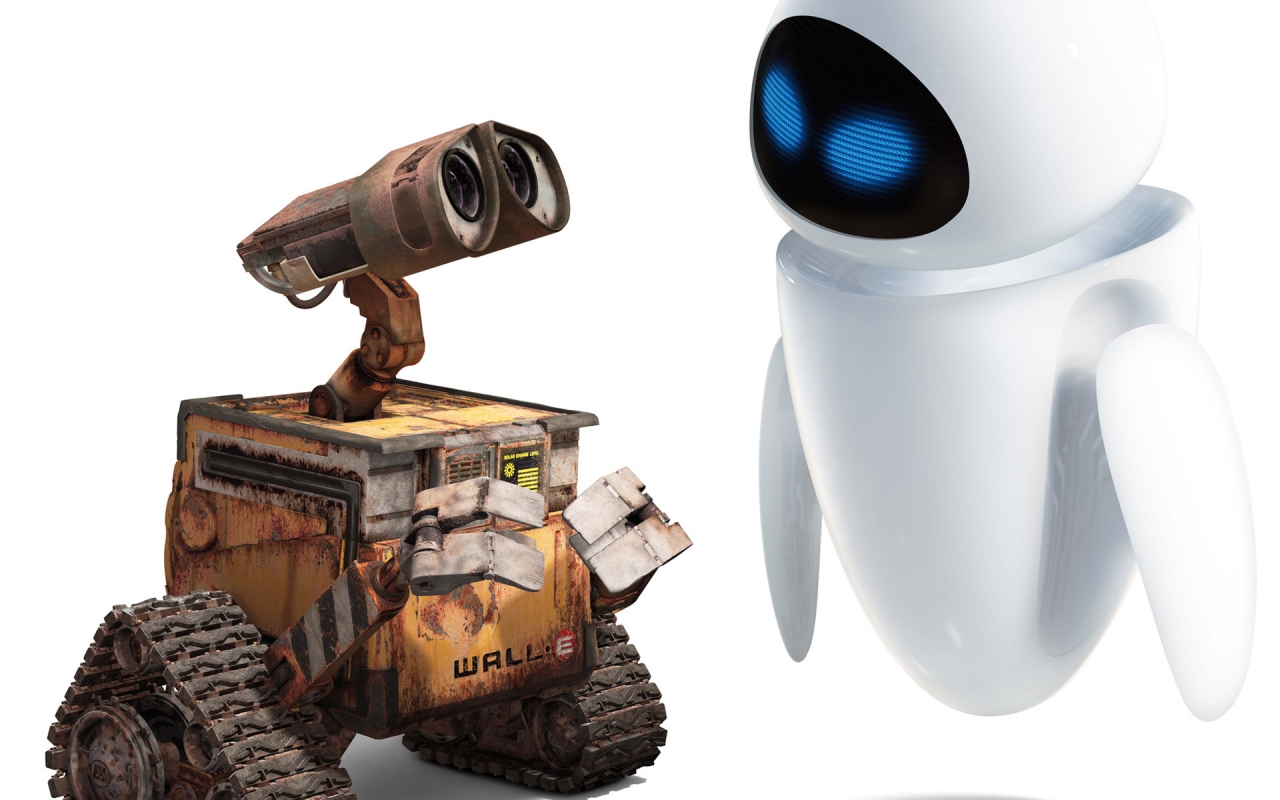 Walle Robots for 1280 x 800 widescreen resolution