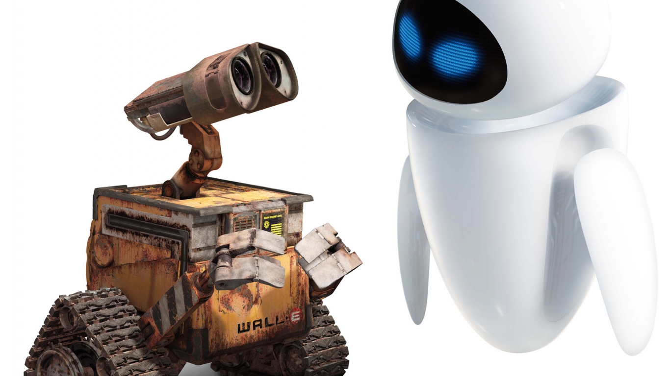 Walle Robots for 1366 x 768 HDTV resolution